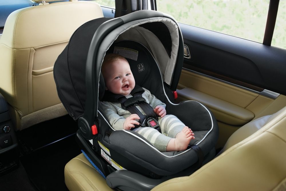 How Long Are Graco Car Seats Good For