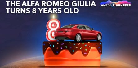 The Alfa Romeo Giulia Turns 8 Years Old