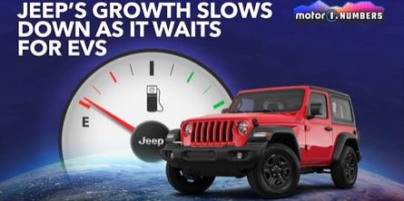 Jeep's Growth Slows Down As It Waits For EVs